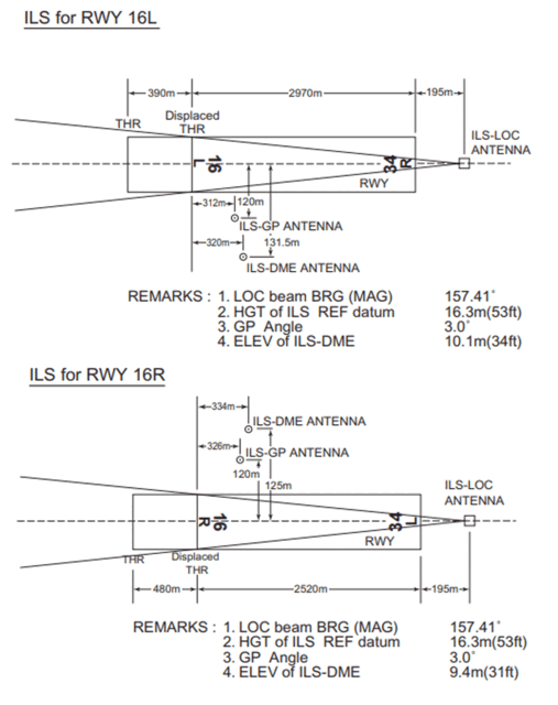 3.gif